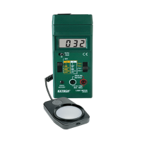 Hình ảnh Máy đo ánh sáng 401025