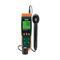 Hình ảnh Máy đo ánh ​sáng đèn UV (UVA/ UVC)/ Ghi dự liệu- SDL470