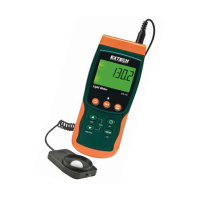 Máy đo ánh sáng, ghi dữ liệu SDL400 Hình ảnh Máy đo ánh sáng, ghi dữ liệu SDL400