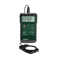 Hình ảnh Máy đo ánh sáng kết n​ối với máy tính 407026