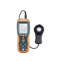 Máy đo ánh sáng và ghi dữ liệu HD450 Hình ảnh Máy đo ánh sáng và ghi dữ liệu HD450