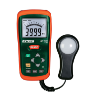 Hình ảnh Máy đo ánh ​sáng LT300