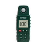 Hình ảnh Máy đo cường độ ánh sáng LT510