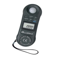 Máy đo ánh sáng Lutron LM-81LX