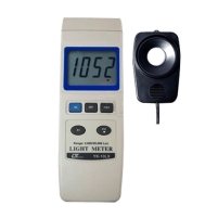 Hình ảnh Máy đo ánh sáng Lutron YK-10LX
