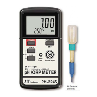 Hình ảnh Máy đo PH/ORP Lutron PH-224S