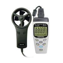 Hình ảnh Máy đo tốc độ gió Tenmars TM-413