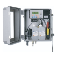 Hình ảnh Máy phân tích clo tự do và tổng, pH và nhiệt độ HANNA PCA 320-2