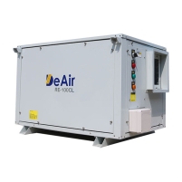 Hình ảnh Máy hút ẩm treo trần DeAir RE-100CL