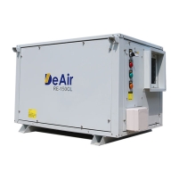 Hình ảnh Máy hút ẩm treo trần DeAir RE-150CL