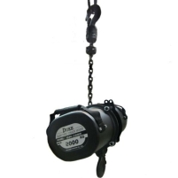 Hình ảnh Pa lăng xích điện treo ngược Duke CH-2000 (380V)