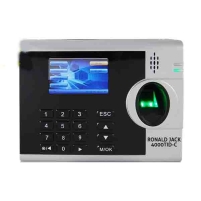 Hình ảnh Máy Chấm Công RONALD JACK 4000TID-C