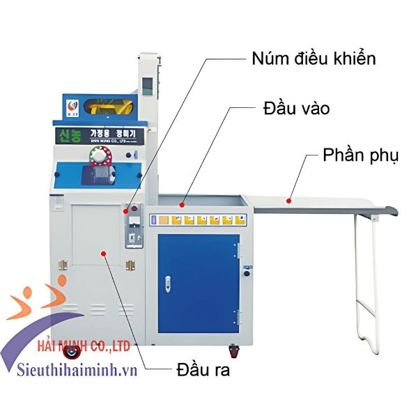 Photo - Máy xát gạo Hàn Quốc SN-300R