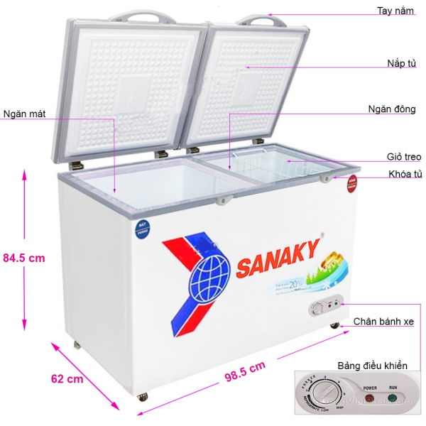 Photo - Tủ đông 250 lit Sanaky VH-2599W1