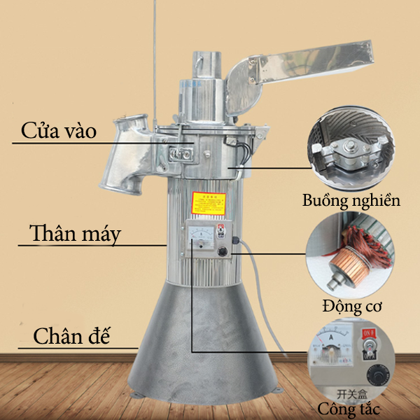 Photo - Máy nghiền dược liệu HMDF-35