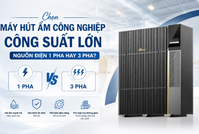 Chọn máy hút ẩm công công suất lớn nguồn điện 1 pha hay 3 pha?