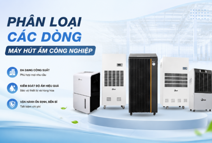 Hình ảnh Phân loại các dòng máy hút ẩm công nghiệp