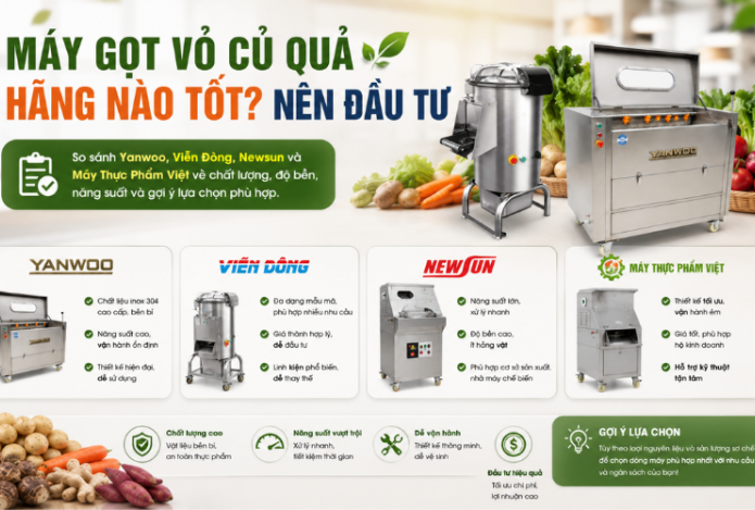 Máy gọt vỏ củ quả hãng nào tốt? Đáng đầu tư