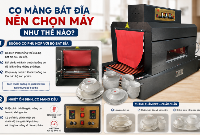 Hình ảnh Co màng bát đĩa nên chọn máy bọc màng co chuyên dụng nào?