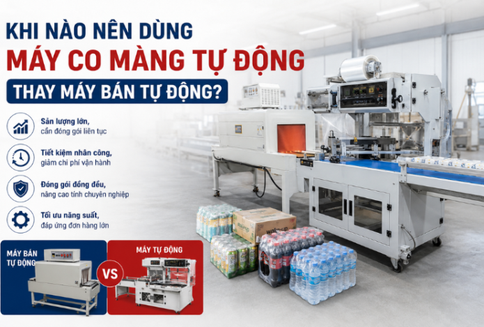 Khi nào nên dùng máy co màng tự động thay máy bán tự động?