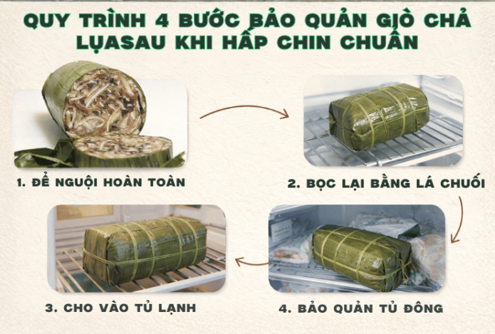 Hình ảnh Quy Trình 4 Bước Bảo Quản Giò Chả Lụa Sau Khi Hấp Chín Chuẩn