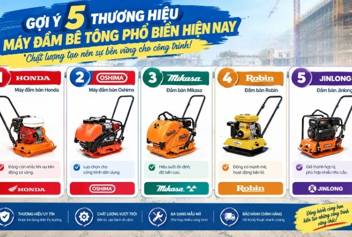 Hình ảnh Gợi ý 5 Thương hiệu máy đầm bê tông phổ biến hiện nay