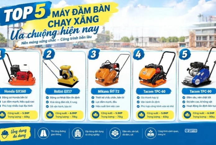 Hình ảnh Review top 5 máy đầm bàn chạy xăng ưa chuộng hiện nay
