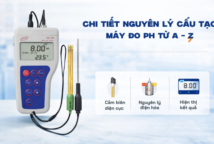 Chi Tiết Nguyên Lý Cấu Tạo Máy Đo pH Từ A - Z