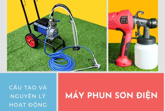 Hình ảnh Tìm hiểu cấu tạo và nguyên lý hoạt động của máy phun sơn điện
