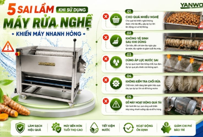 5 Sai lầm khi sử dụng máy rửa nghệ khiến máy nhanh hỏng