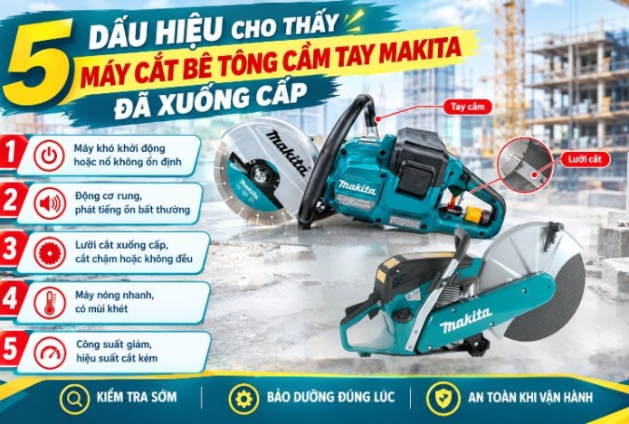 5 dấu hiệu cho thấy máy cắt bê tông cầm tay Makita đã xuống cấp