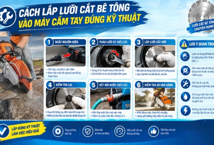 Cách lắp lưỡi cắt bê tông vào máy cầm tay đúng kỹ thuật