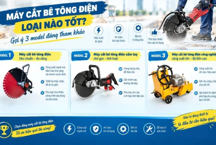 Máy cắt bê tông điện loại nào tốt? Gợi ý 3 model đáng tham khảo