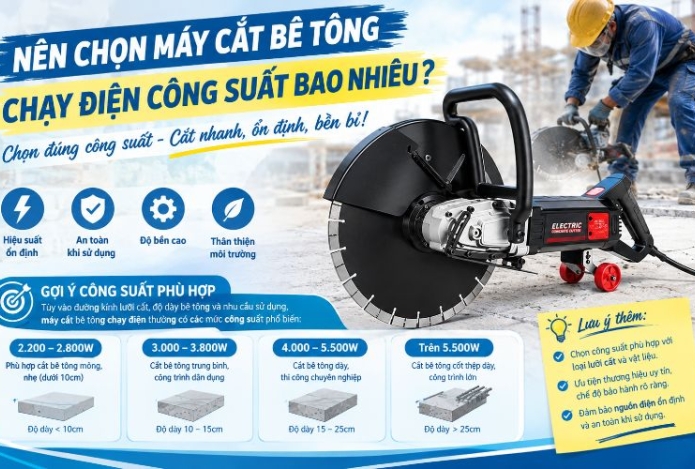 Nên chọn máy cắt bê tông chạy điện công suất bao nhiêu