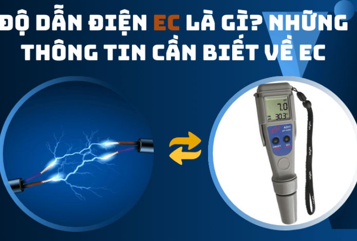 Hình ảnh Độ Dẫn Điện EC Là Gì? Những Thông Tin Cần Biết Về EC