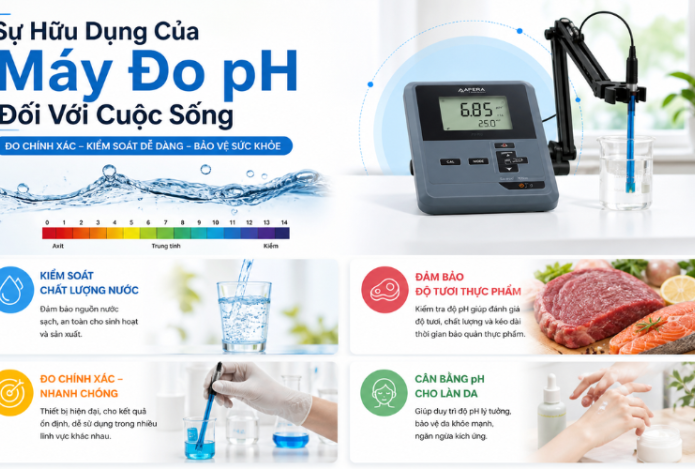 Hình ảnh Sự Hữu Dụng Của Máy Đo Ph Đối Với Cuộc Sống