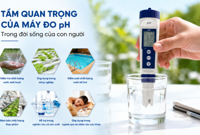 Hình ảnh Tầm Quan Trọng Của Máy Đo pH Trong Đời Sống Của Con Người
