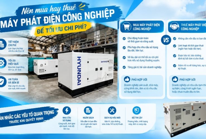 Nên mua hay thuê máy phát điện công nghiệp để tối ưu chi phí