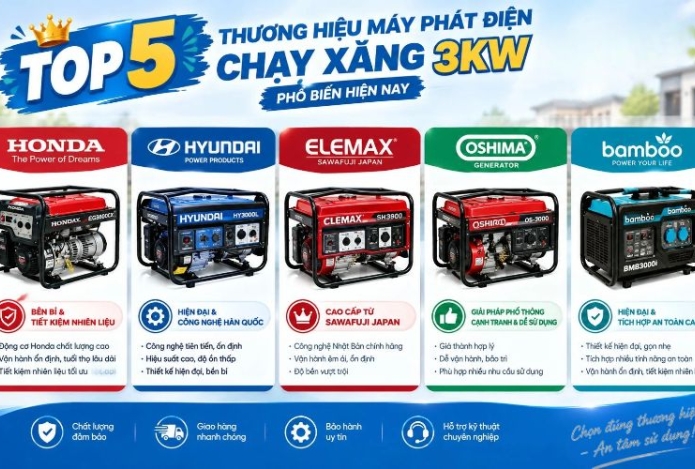 Top 5 Thương hiệu máy phát điện chạy xăng 3kw phổ biến