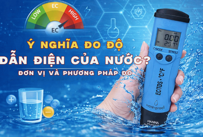 Ý Nghĩa Đo Độ Dẫn Điện Của Nước? Đơn Vị Và Phương Pháp Đo