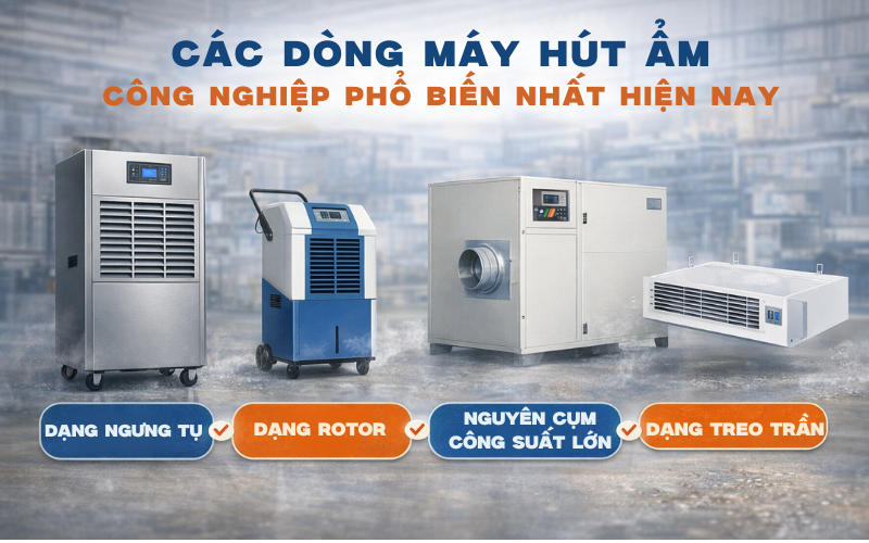 Các dòng máy hút ẩm Kosmen tiêu biểu tại Siêu thị Hải Minh
