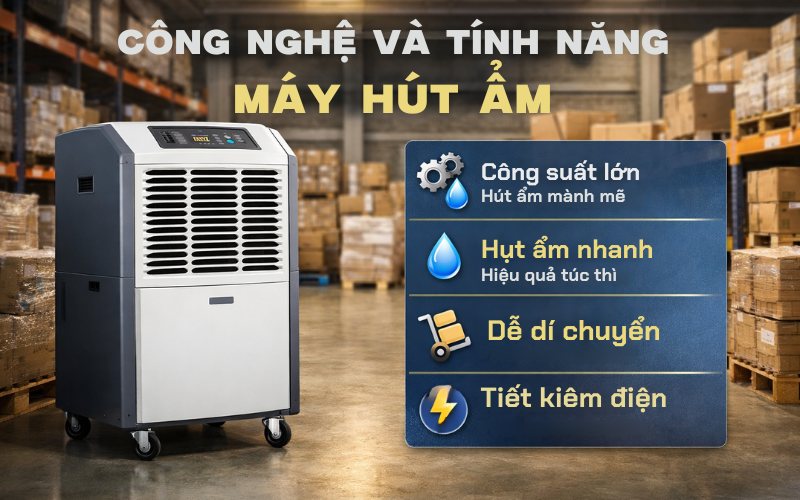 Công nghệ và tính năng máy hút ẩm