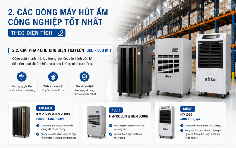 Giải pháp cho kho diện tích lớn (300 - 500 m^2)