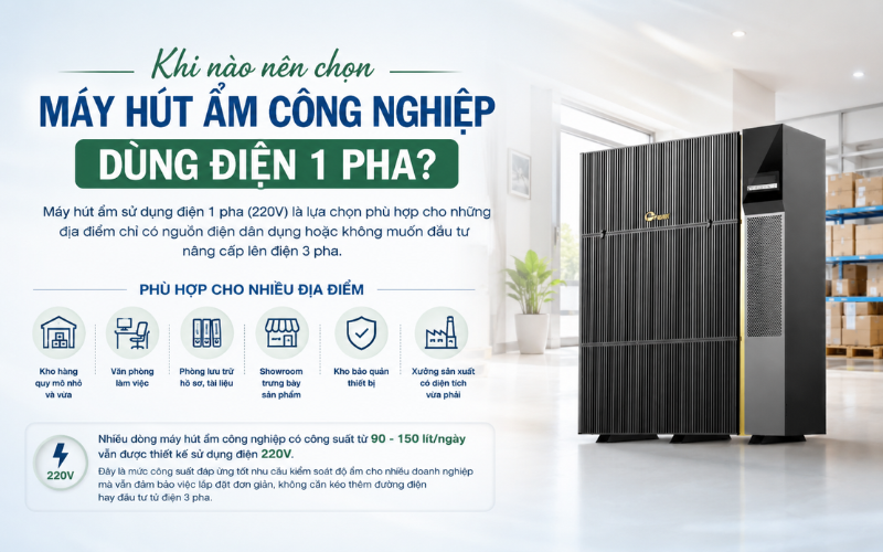 Khi nào nên chọn máy hút ẩm công nghiệp dùng điện 1 pha