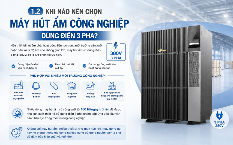 Khi nào nên chọn máy hút ẩm công nghiệp dùng điện 3 pha