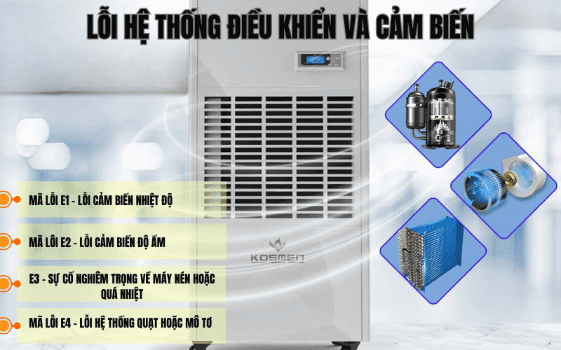 Lỗi hệ thống điều khiển và cảm biến