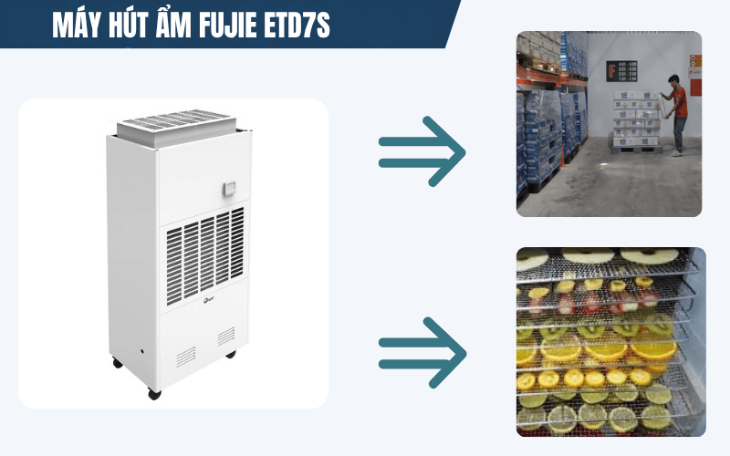 Máy hút ẩm Fujie ETD7S