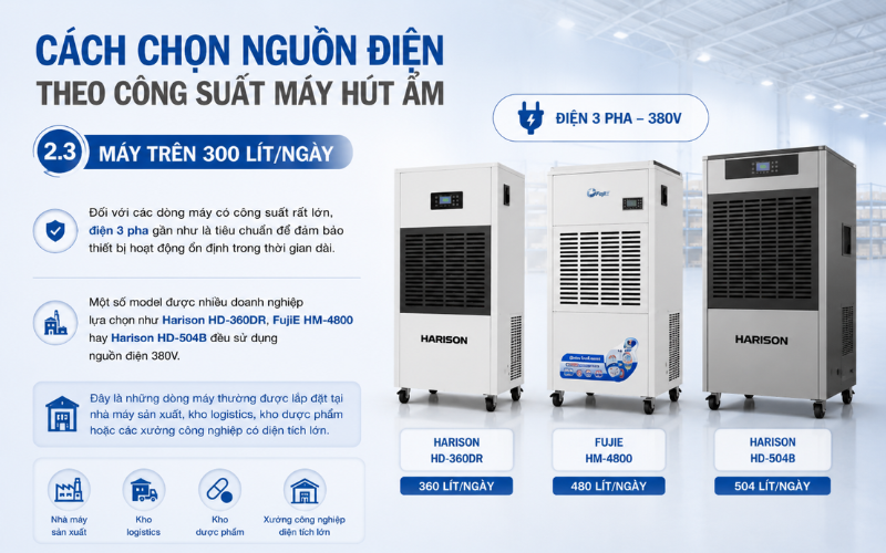 Máy trên 300 lít/ngày