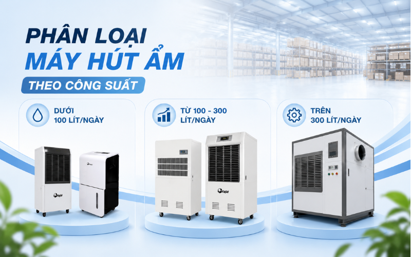 Phân loại máy hút ẩm theo công suất