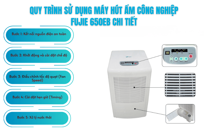 Quy trình sử dụng máy hút ẩm công nghiệp FujiE 650EB chi tiết